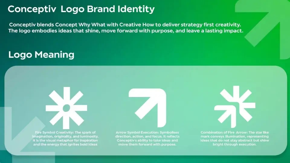 Conceptiv Logo Meaning